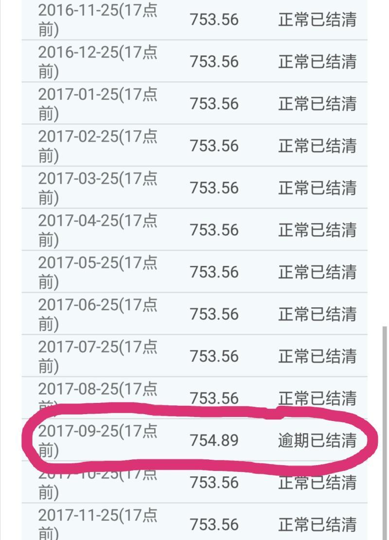 分期逾期爆通讯录_分期乐崔收电话_分期乐逾期多久会给通讯录家人打电话