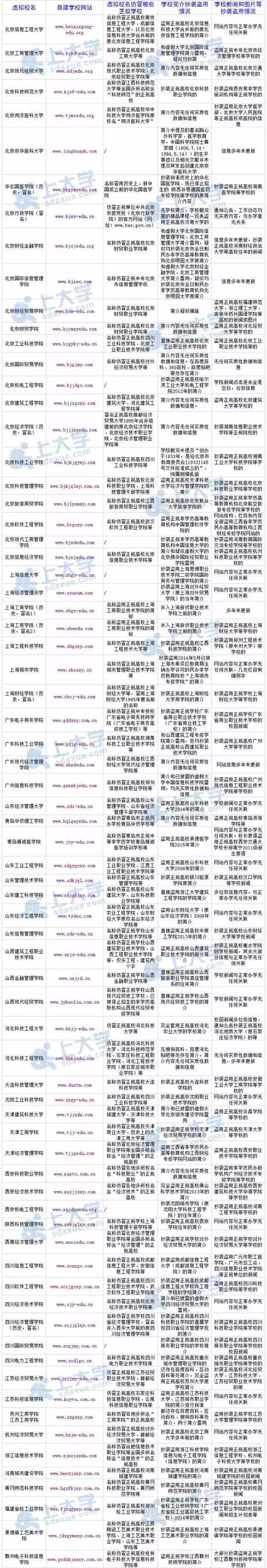 陕西继续教育网官网登录入口_陕西继续教育平台登陆入口_陕西继续教育官方网站