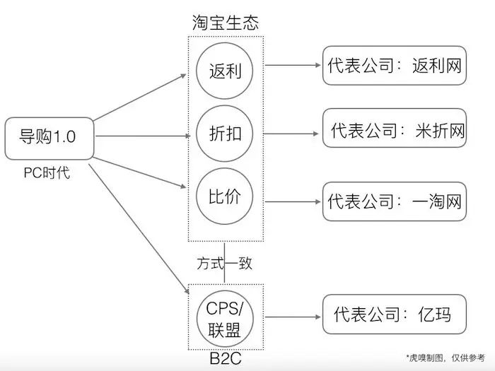 米折网官方下载_米折网app下载_米折网官方网站