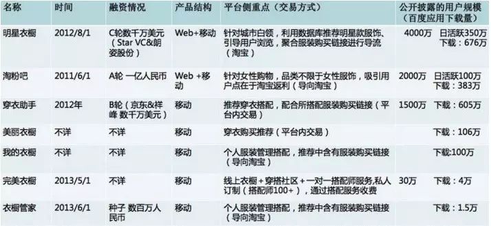米折网app下载_米折网官方下载_米折网官方网站