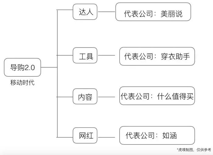 米折网官方网站_米折网官方下载_米折网app下载