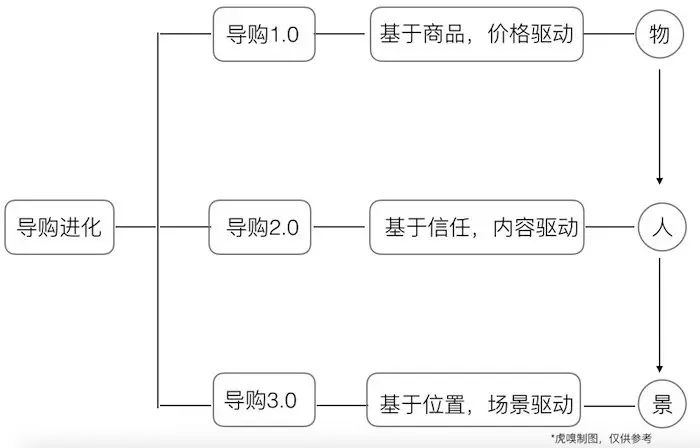 米折网app下载_米折网官方网站_米折网官方下载