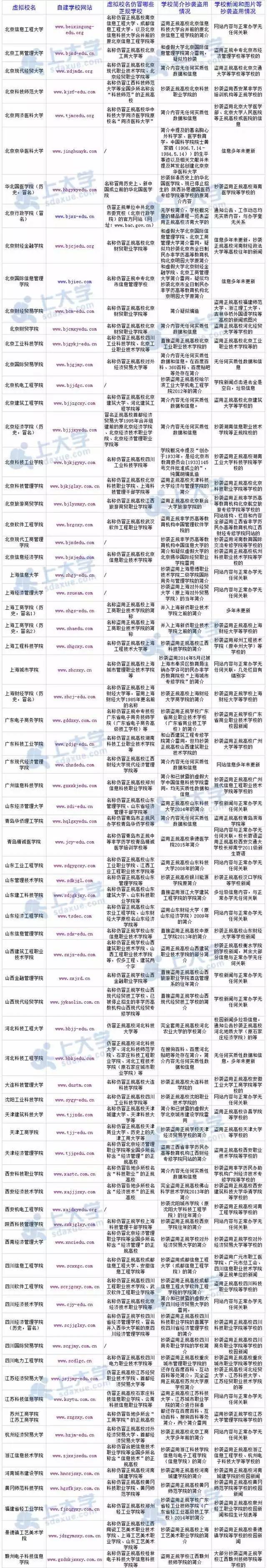 陕西继续教育网官网登录入口_陕西继续教育平台登陆入口_陕西继续教育管理平台