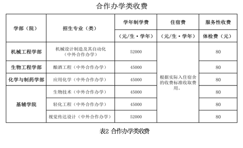 齐鲁工业大学教务网_教务系统管理系统齐鲁工业大学_齐鲁工业大学教务系统