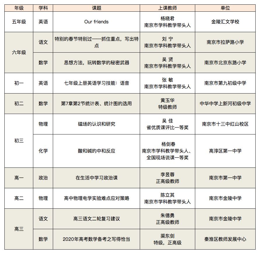 微校教育网_微校平台_微校官网