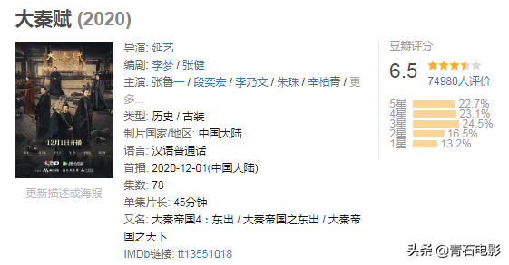满城尽带黄金甲演员表_满城黄金甲讲的是什么_满城尽的黄金甲