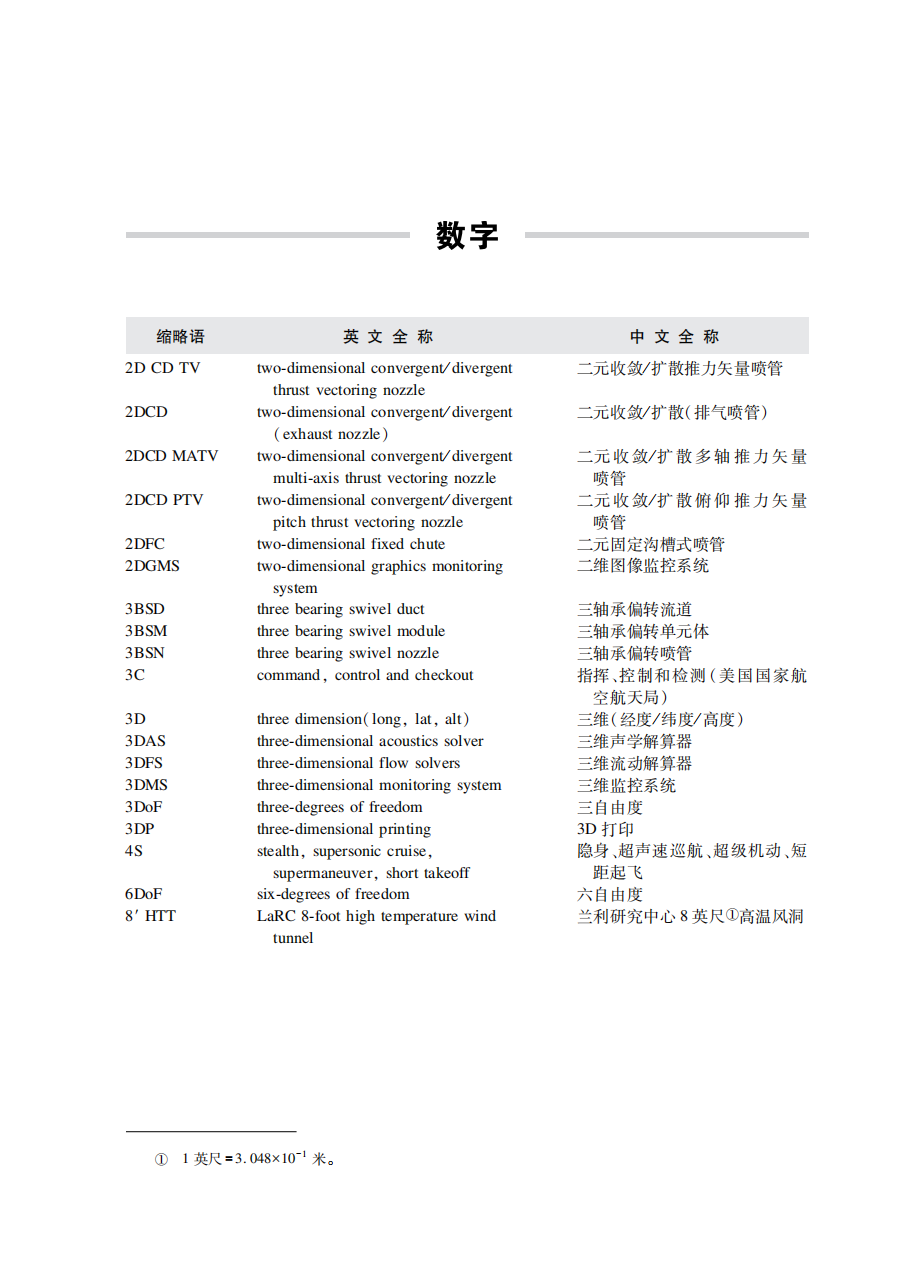 发动机英语_汽油发动机英语_发动机英语单词怎么写