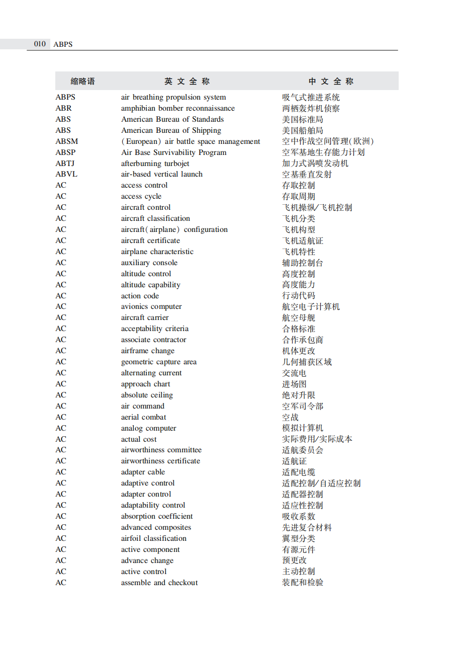 发动机英语单词怎么写_汽油发动机英语_发动机英语