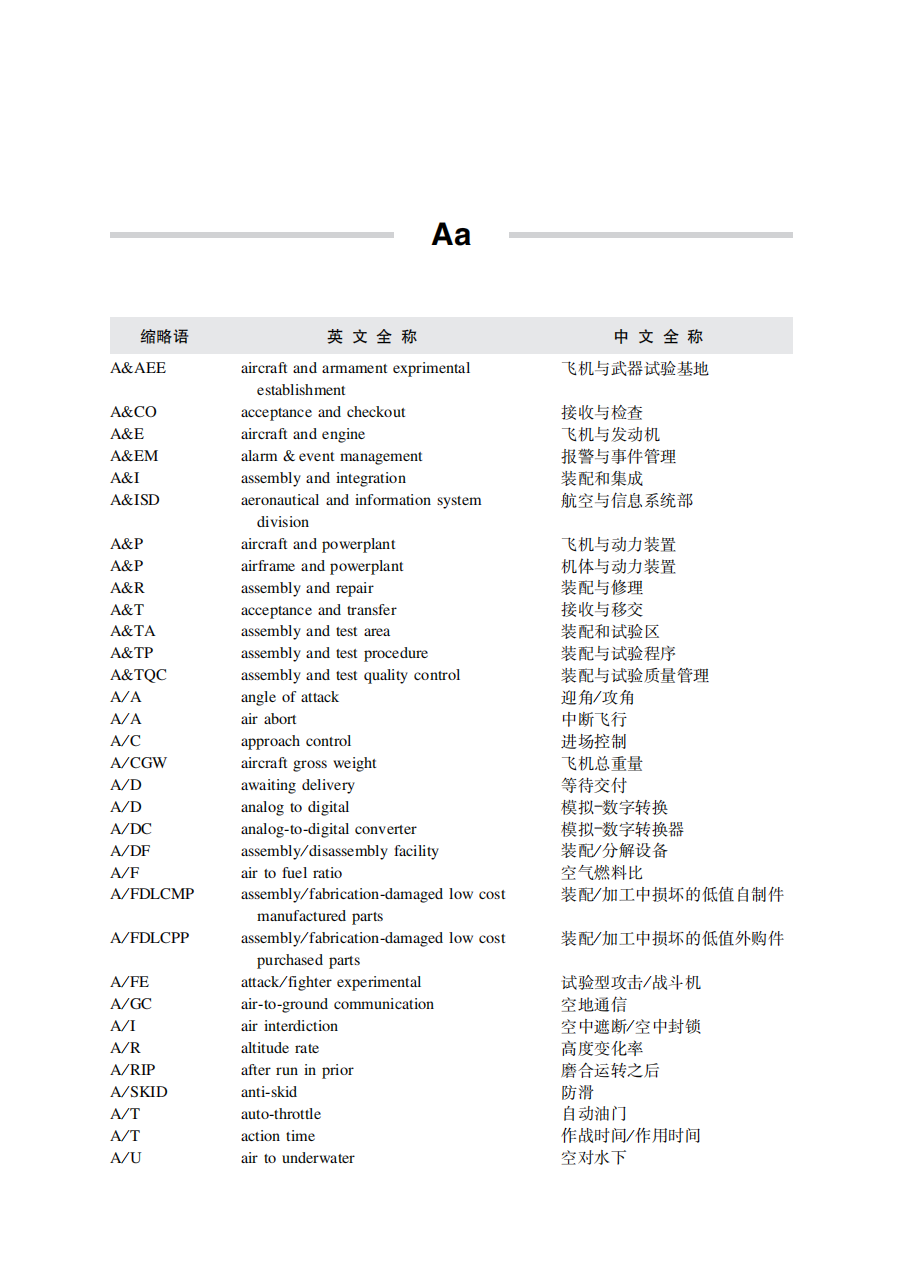 汽油发动机英语_发动机英语单词怎么写_发动机英语