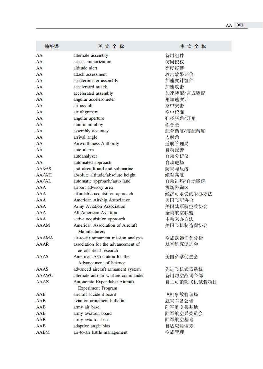 汽油发动机英语_发动机英语_发动机英语单词怎么写