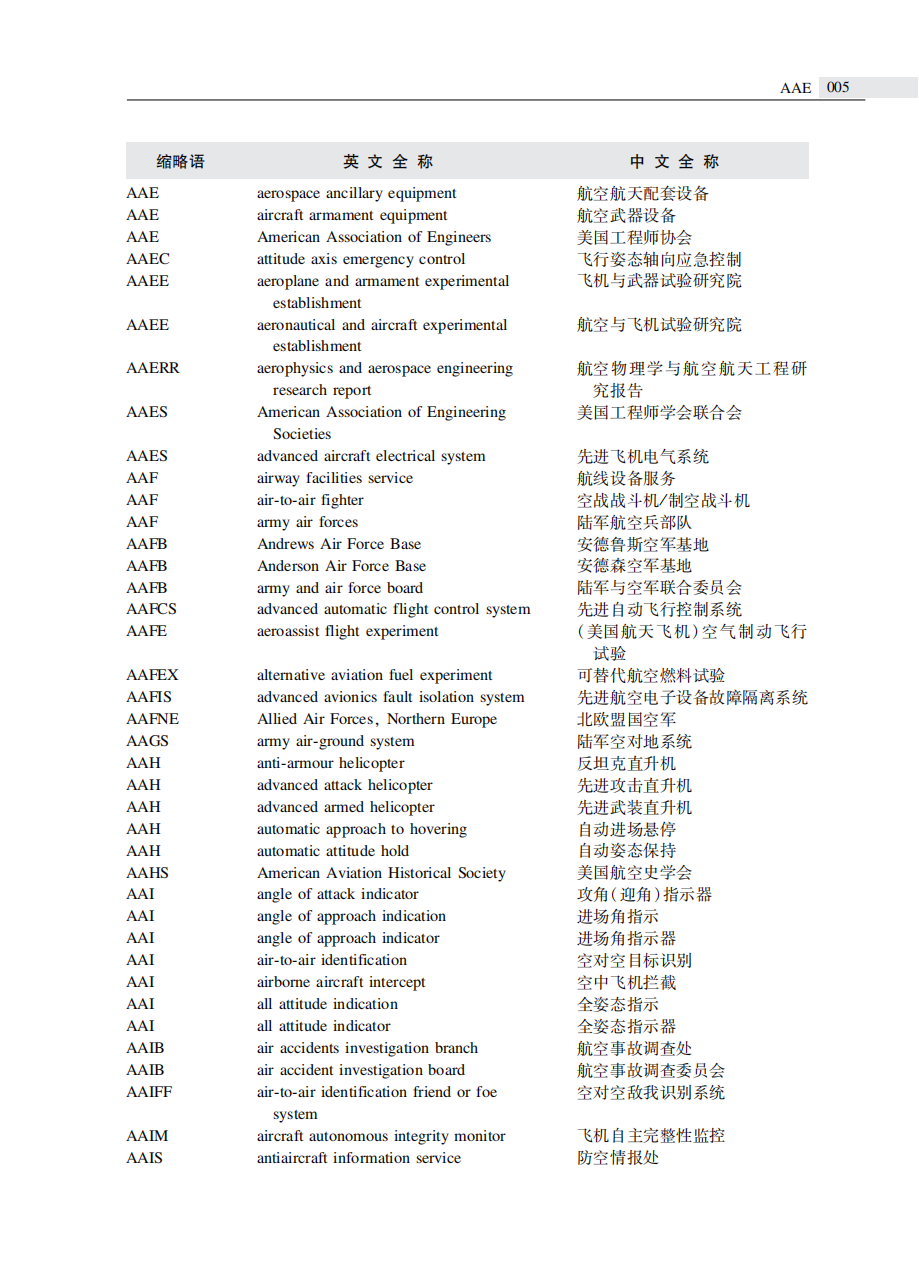 发动机英语_发动机英语单词怎么写_汽油发动机英语