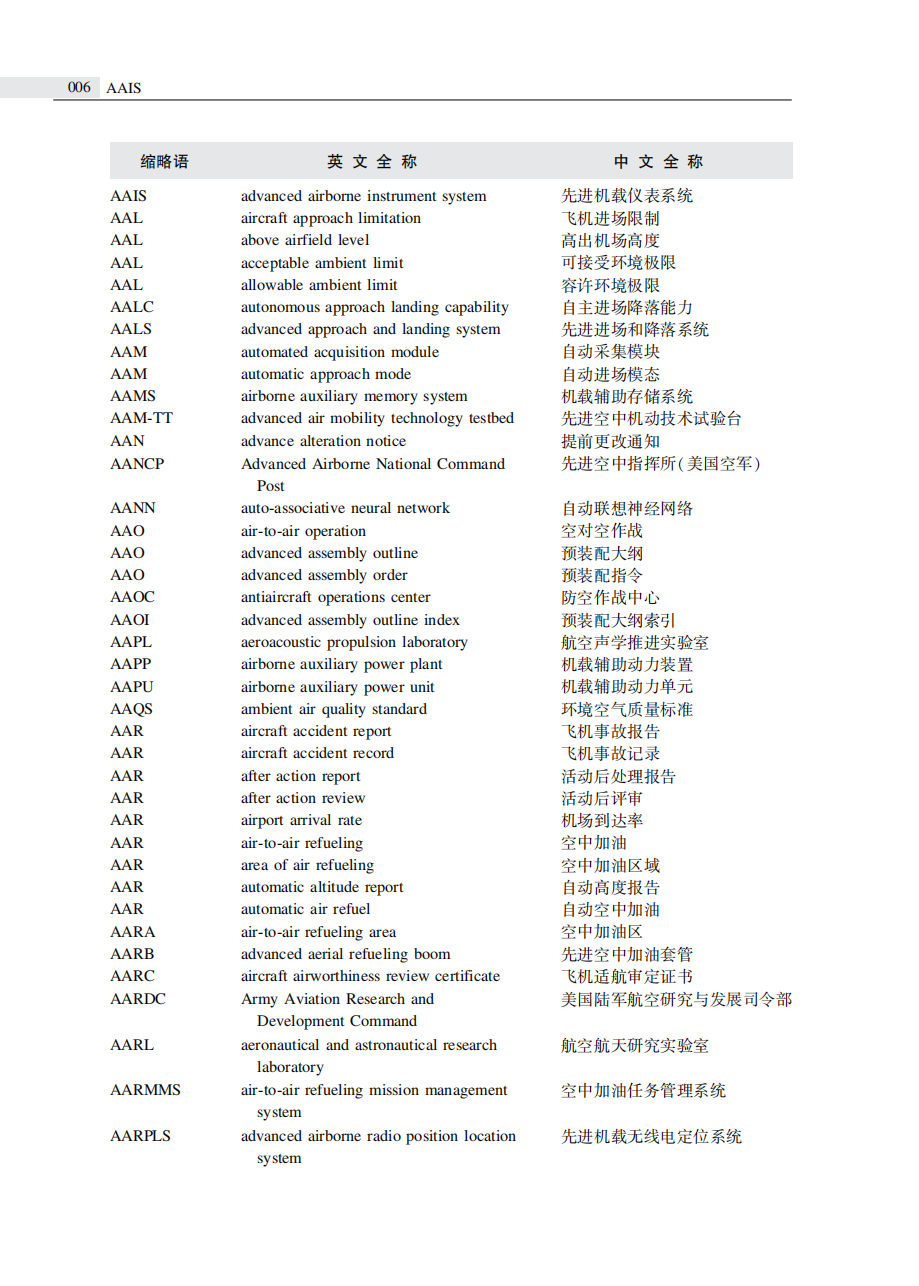 汽油发动机英语_发动机英语_发动机英语单词怎么写
