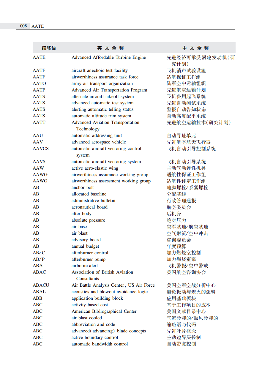 发动机英语_发动机英语单词怎么写_汽油发动机英语