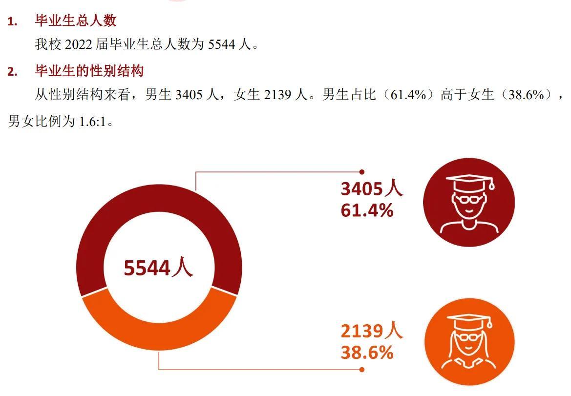 河北大学科技学院简介_河北大学科技园地址_河北科技大学地址