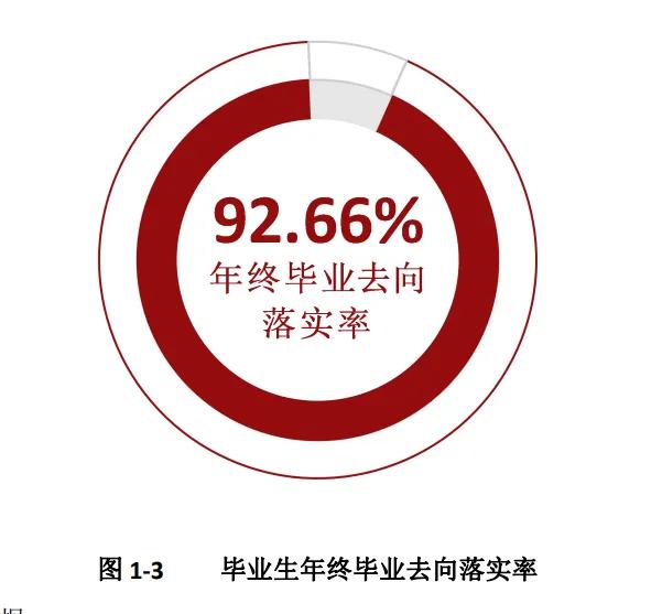 河北科技大学地址_河北大学科技园地址_河北大学科技学院简介