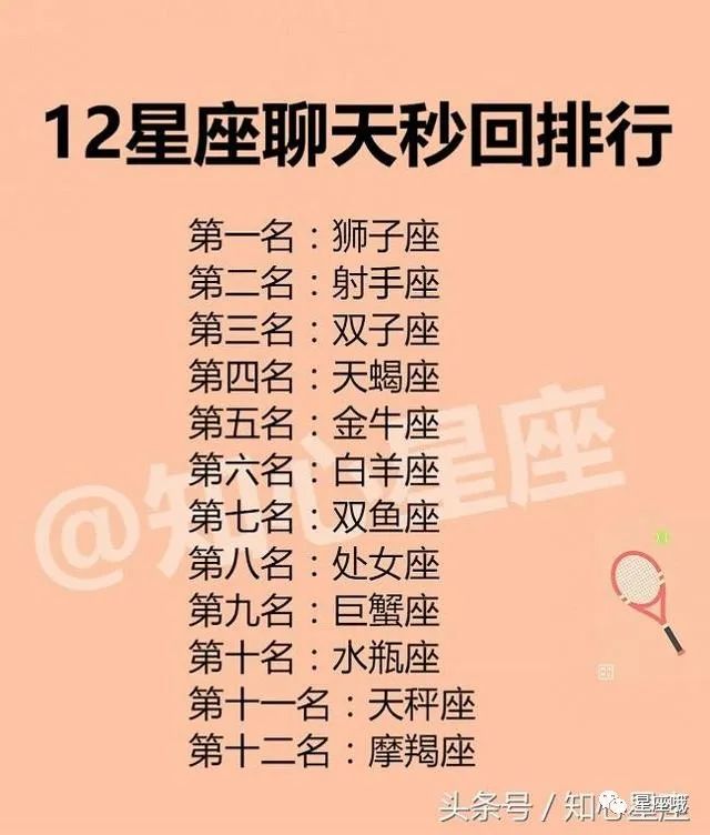 玉米油腻不腻_为什么说玉米油是最差的油_玉米出油量