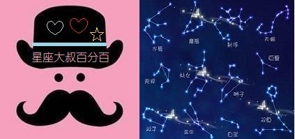月亮上升星座查询命盘_月亮上升查询表_太阳月亮上升星座查询