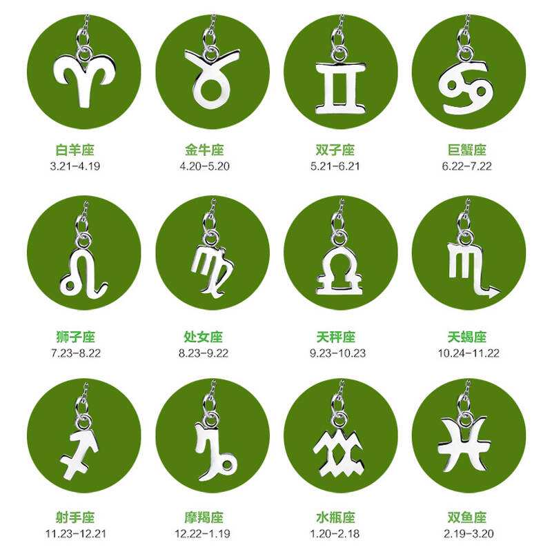 太阳月亮上升星座查询_月亮上升星座精确查询表_月亮上升星座查询命盘