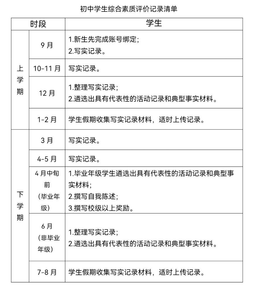 成都市中学生素质综合教育平台_都市中学生综合素质评价_do都城综合素质训练营
