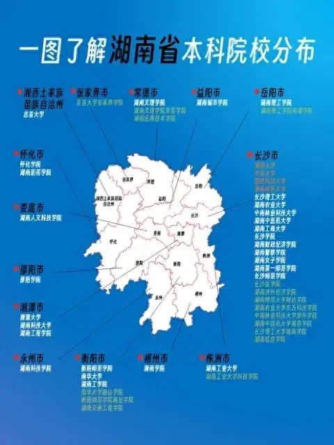 湖南文理学院专业_湖南文理学院专业有哪些_湖南文理学院专业评级