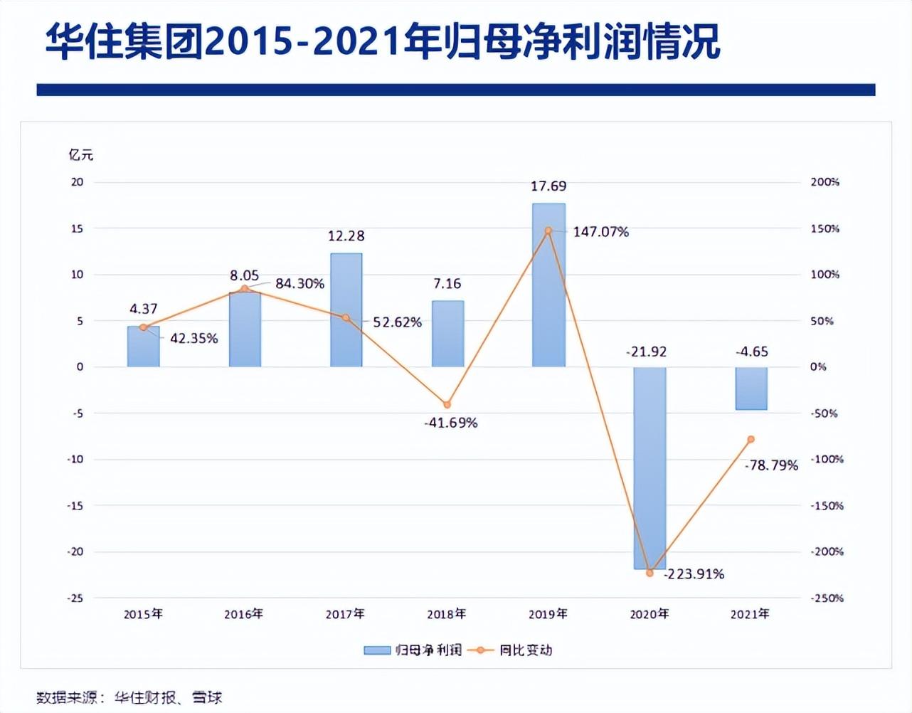 易掌柜_易掌柜有手机版吗_易掌柜收费吗