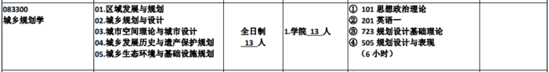 合肥招生理工简章学校官网_合肥理工学校招生简章_合肥招生理工简章学校有哪些