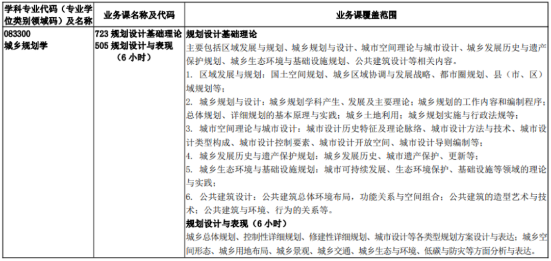 合肥理工学校招生简章_合肥招生理工简章学校官网_合肥招生理工简章学校有哪些