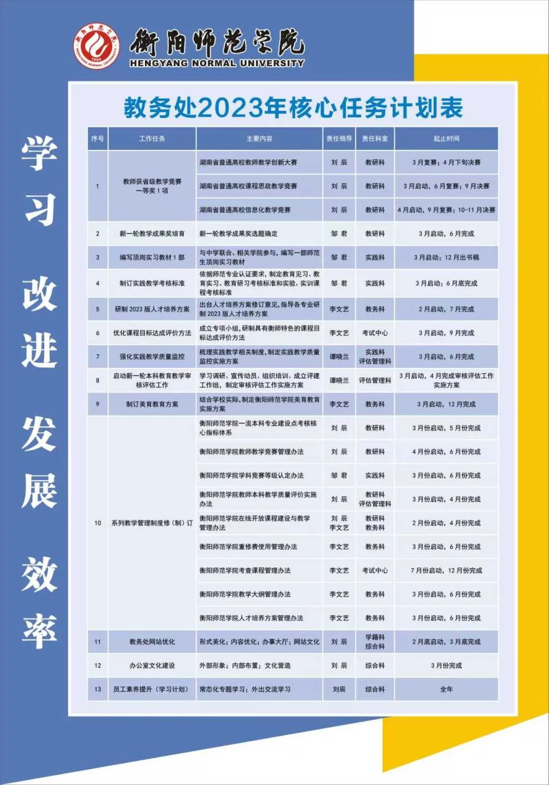 本科生教学管理平台_本科教学管理与服务平台_本科教学与服务平台