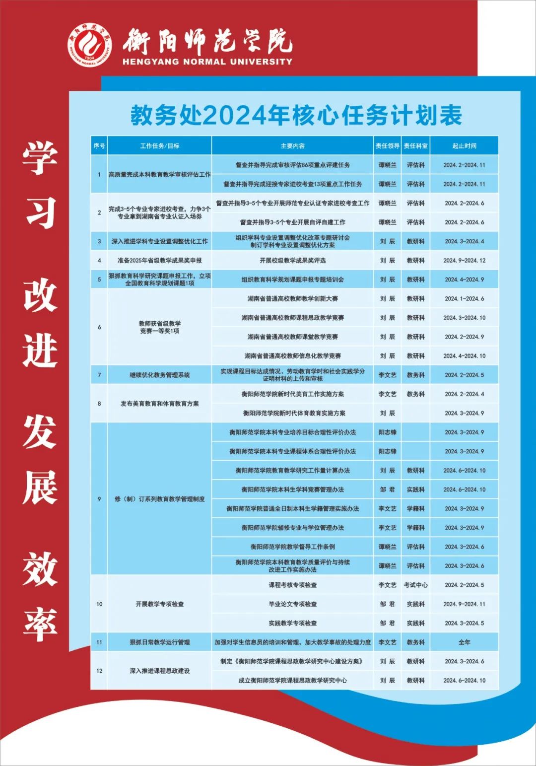 本科教学与服务平台_本科生教学管理平台_本科教学管理与服务平台