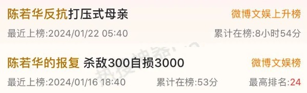 失意这个词是什么意思_失意的意思解释是什么_若有所失的意思