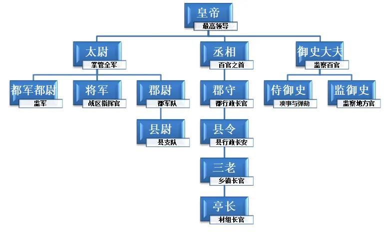 大唐一品_大唐一品好看吗_大唐一品膘鸡