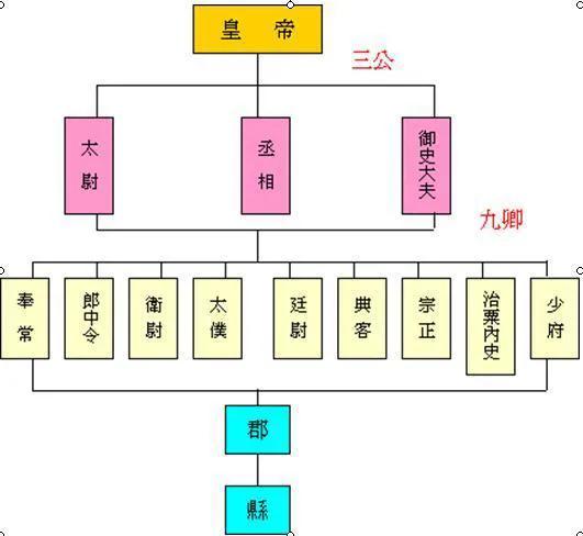 大唐一品_大唐一品好看吗_大唐一品膘鸡