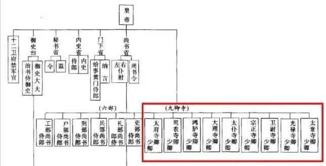 大唐一品好看吗_大唐一品膘鸡_大唐一品