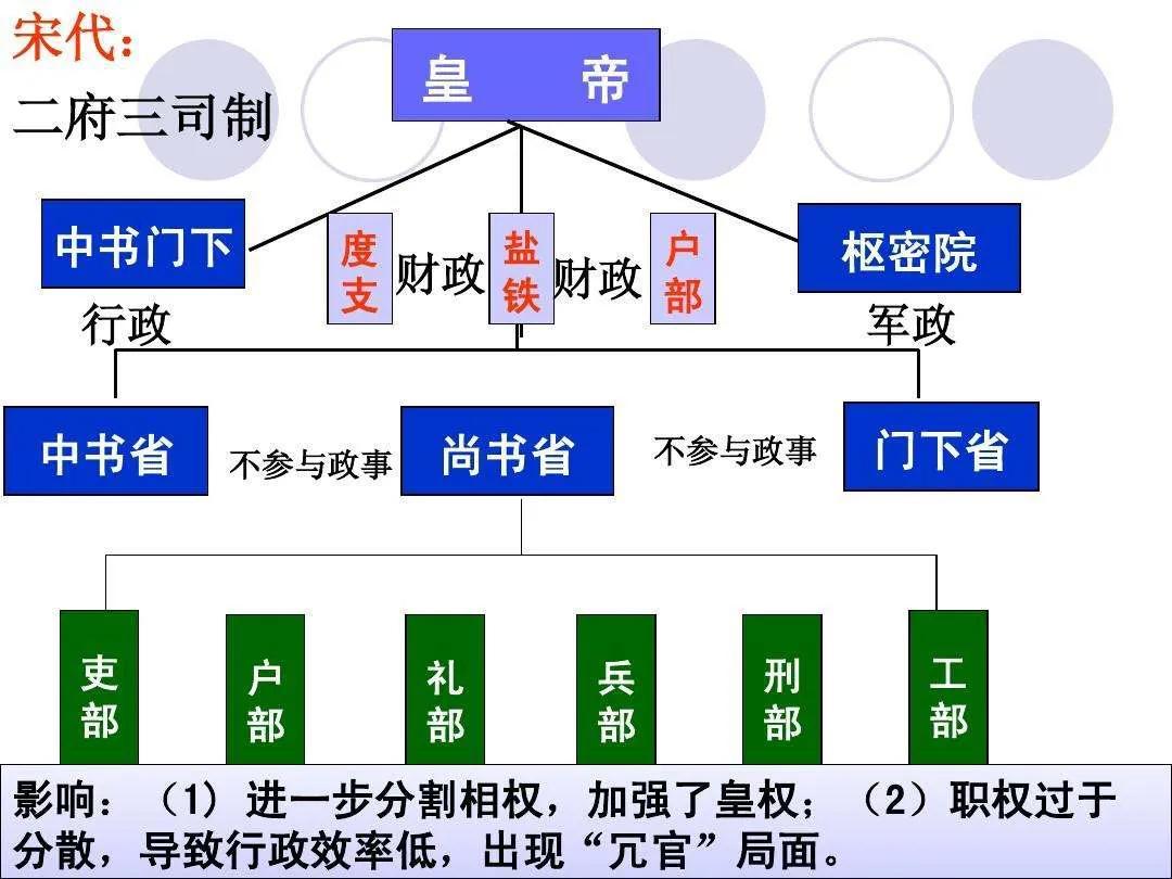 大唐一品好看吗_大唐一品膘鸡_大唐一品