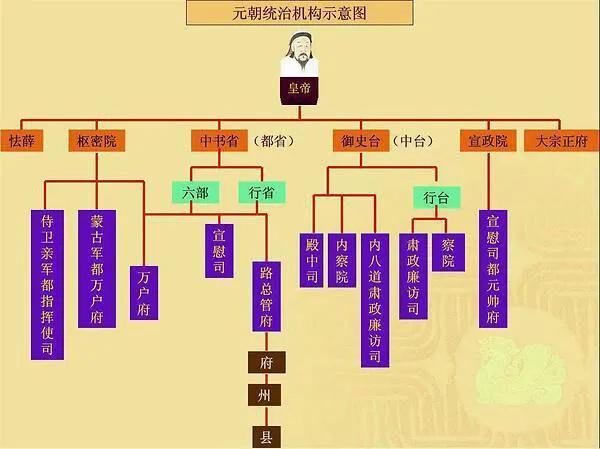 大唐一品膘鸡_大唐一品_大唐一品好看吗