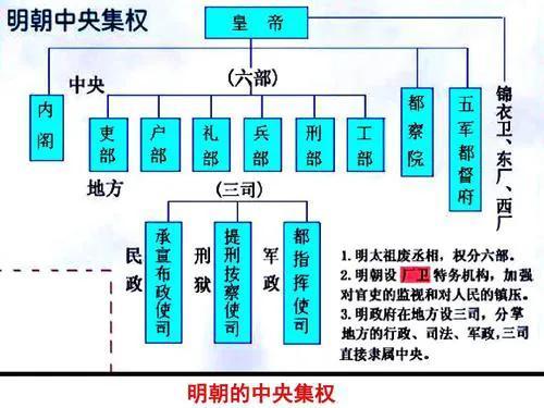 大唐一品膘鸡_大唐一品_大唐一品好看吗