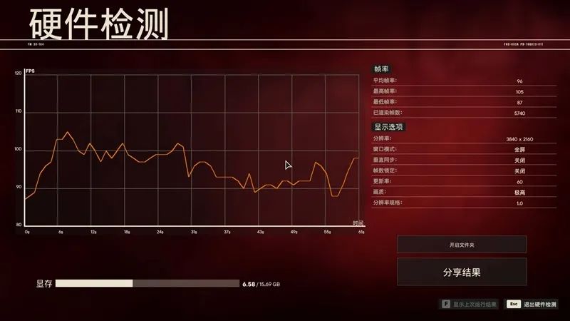 七彩虹一键超频打开没差别_七彩虹一键超频_七彩虹一键超频没反应