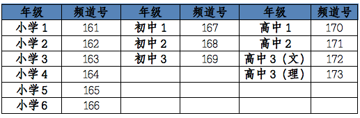 长沙市人人通_长沙人人通app下载_长沙人人通平台登录入口