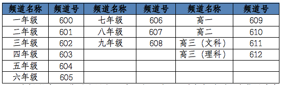 长沙市人人通_长沙人人通平台登录入口_长沙人人通app下载