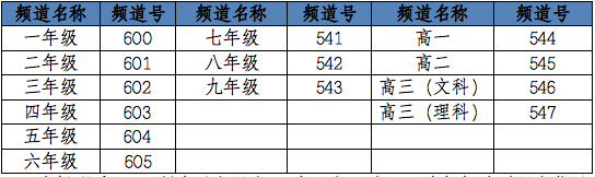 长沙人人通平台登录入口_长沙人人通app下载_长沙市人人通