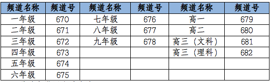 长沙人人通app下载_长沙人人通平台登录入口_长沙市人人通