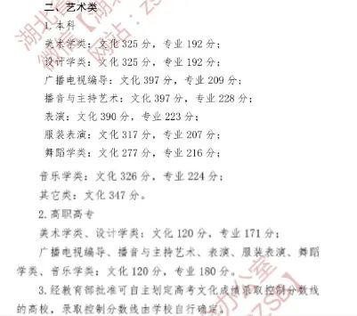 天津本科线分数2021a批_天津本科线多少分2023_天津21年本科线