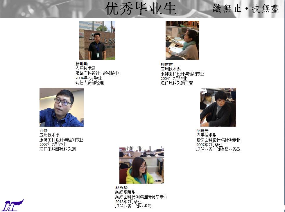 纺织品检验与贸易_纺织贸易检验品有哪些_纺织品检验与贸易是干嘛的