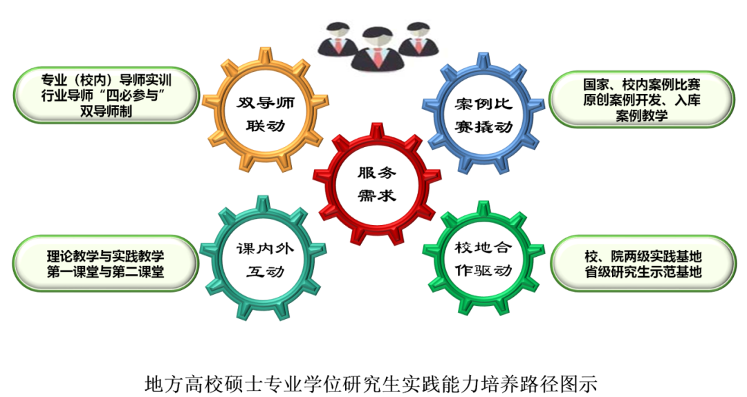 内蒙古民族大学研究生_内蒙民族大学研究生院_内蒙民族大学研究生官网