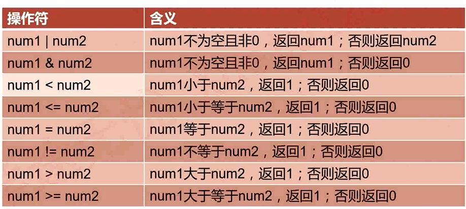 软连接linux作用_软连接linux命令_linux软连接