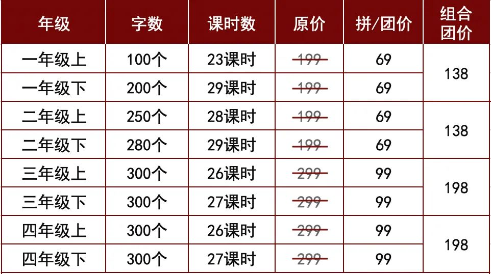 微信号交易自动发货平台_微信白号购买自动发货_微信白号自动发货平台