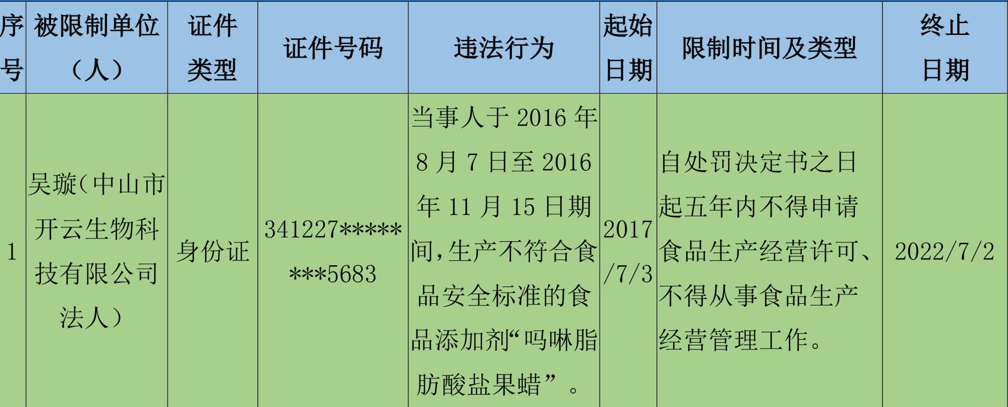 黄牛木图片_黄牛木_黄牛木树图片