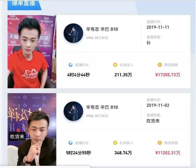 小号批发快手怎么赚钱_快手cookie小号批发_快手小号批发