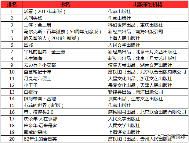 在线听书网免费听书_在线听书网站_在线听书网