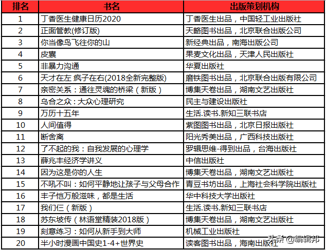 在线听书网站_在线听书网_在线听书网免费听书